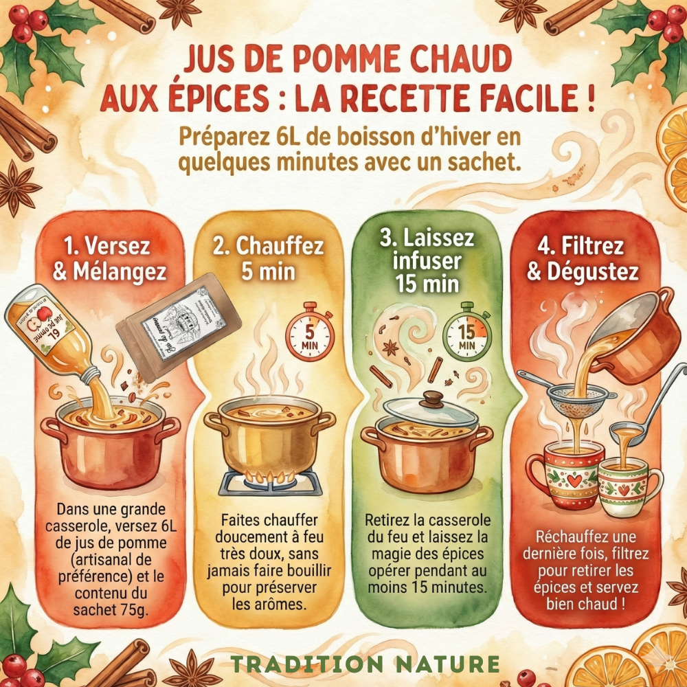 Jus de pomme chaud — visuel 3 — Moutarde & Cie