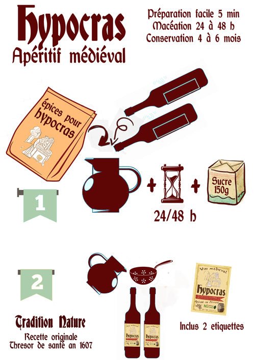 Hypocras | mélange d'épices pour la préparation de vin médiéval | Pour 2litres et 5litres - Tradition Nature-Bienfaits - Utilisations